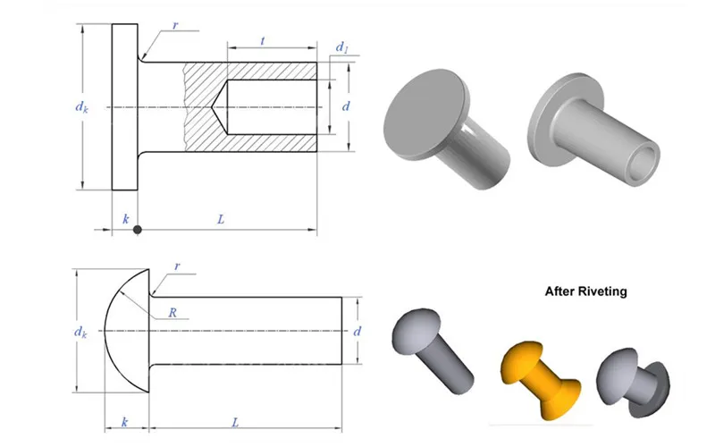 冷たい形成のリベットのブリフォーム導入