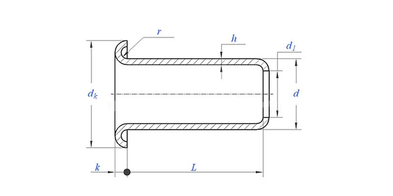 Copper Eyelets