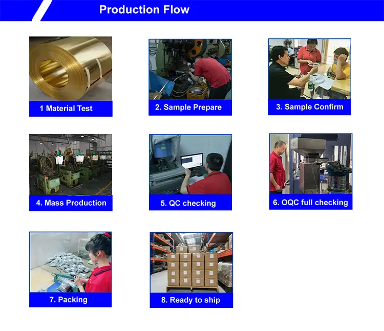 stamping parts for socket